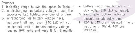 Batterij indicator, inbouw 48V +/-/c