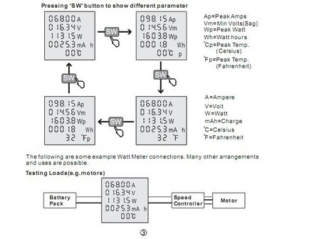 Watt meter WM-010