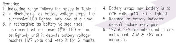 Batterij indicator, inbouw 48V +/-/c