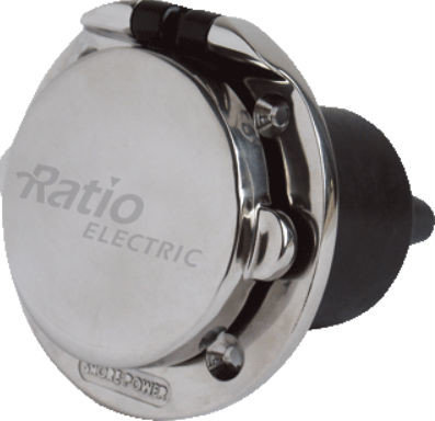 Walstroom stopcontact contactdoos CE r.v.s. 16A 250 Volt