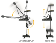 Minn Kota Ulterra Bt 80 Met I Pilot Link 152 Cm 24V huismerk kopen in de aanbieding Minn Kota Ulterra Bt 80 Met I Pilot Link 152 Cm 24V huismerk kopen in de aanbieding